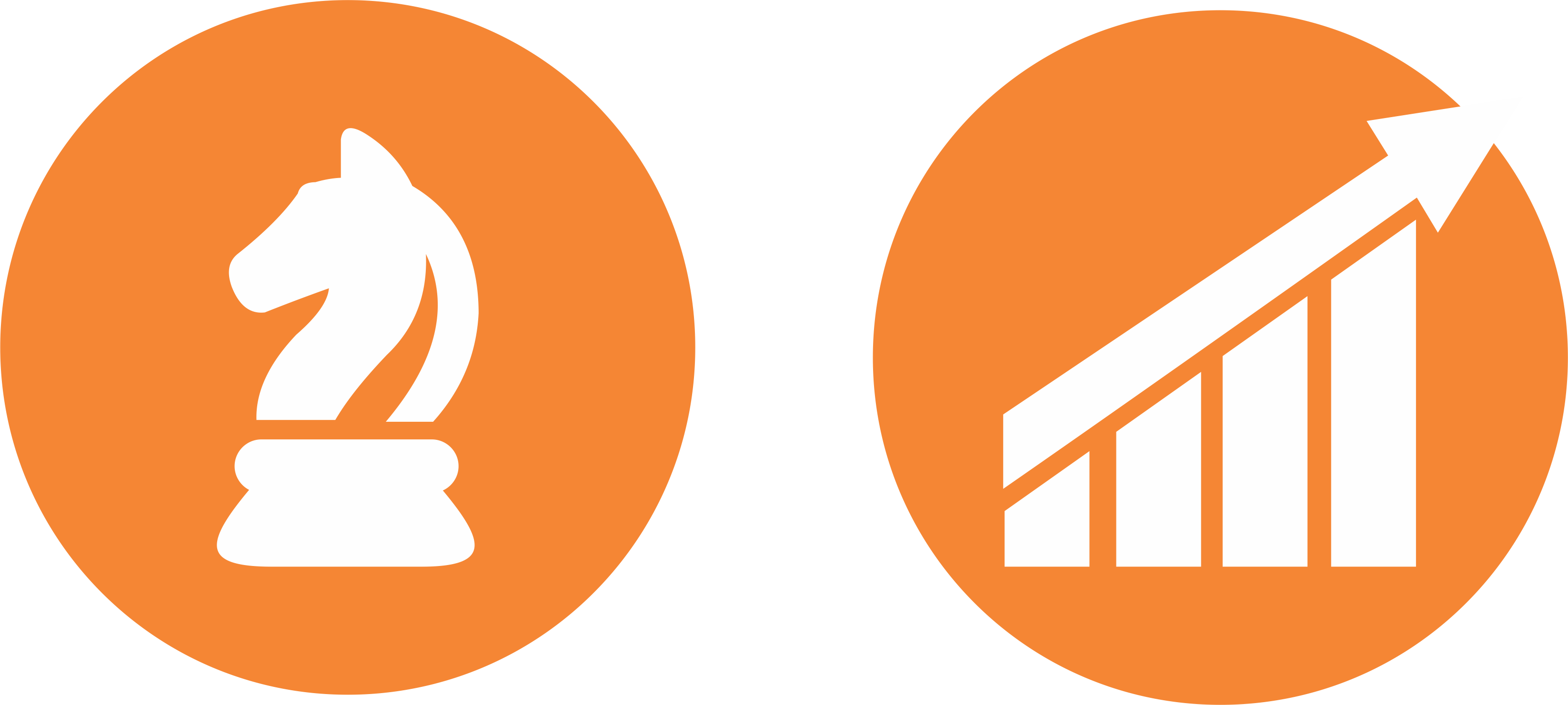 Branding